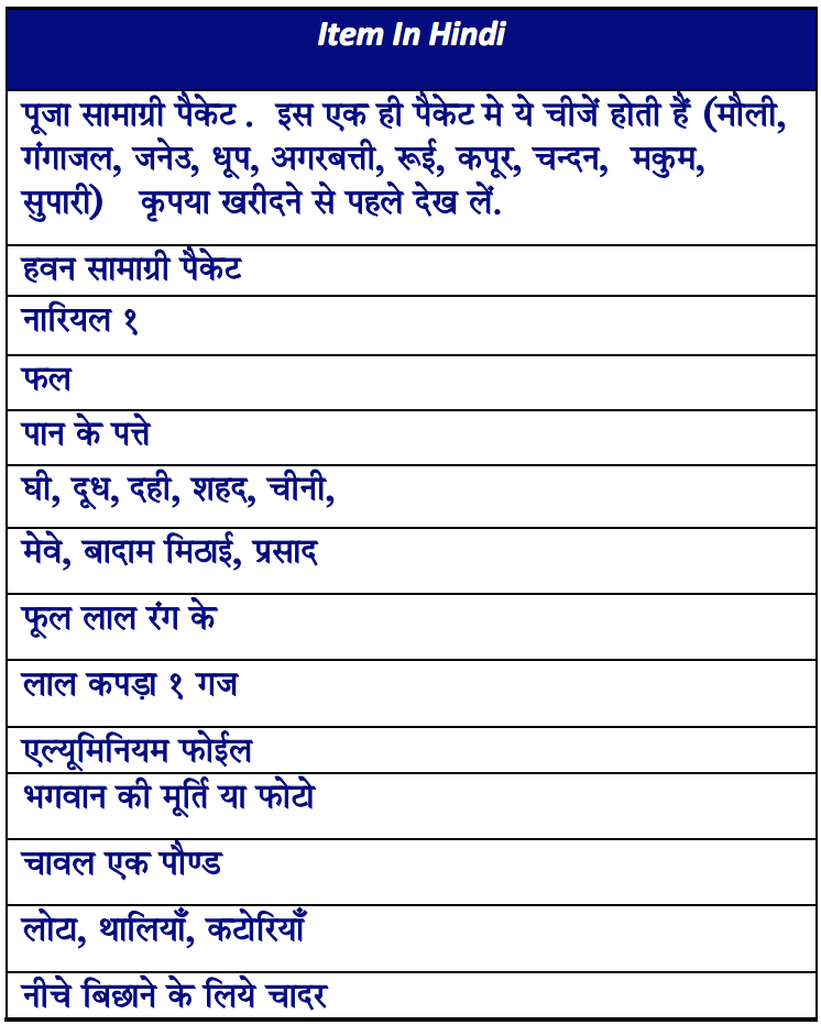 Puja Samagri In Hindi